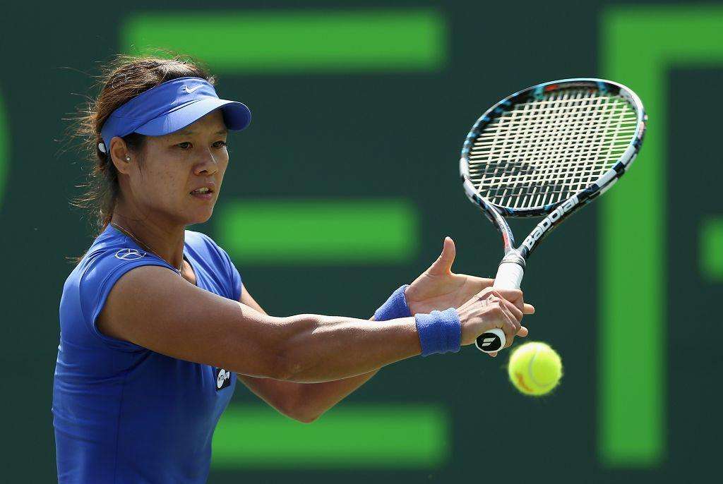 技术的引入 技术的引入