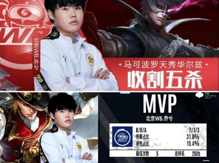 了无数的奖 了无数的奖