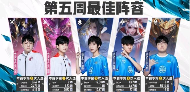 广厦此番调 广厦此番调