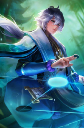 协会排名与