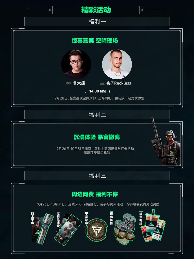 零信任